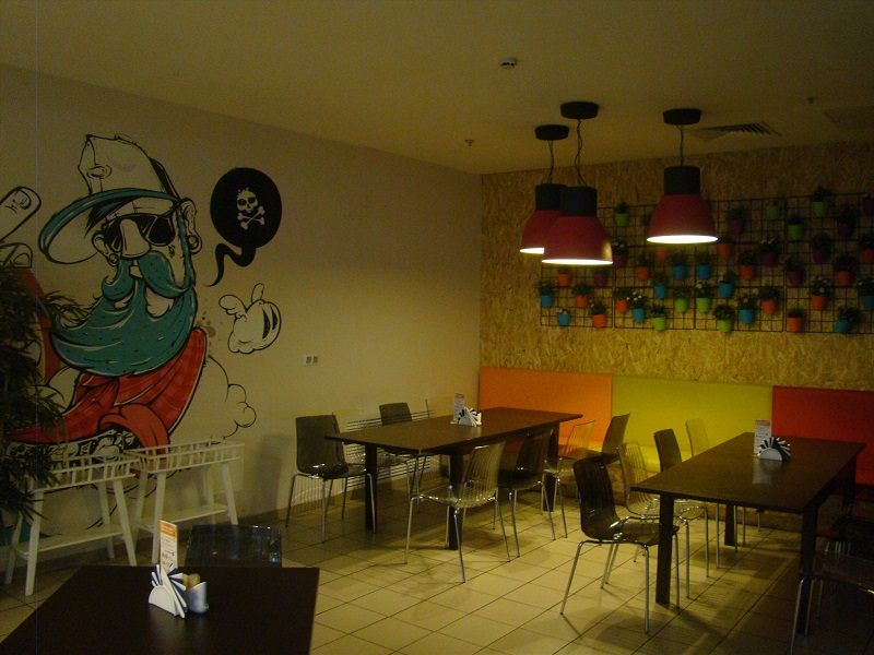 Небо, академия танцев, м. Крымская