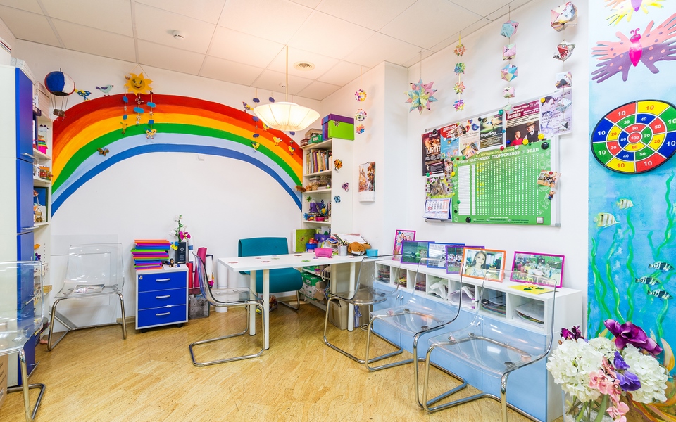 Dr.Loder, Сколково